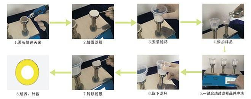 1635162753149580.png 檢測步驟_副本.png