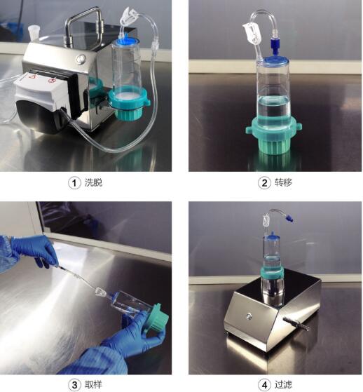 1704182619203828.jpg 內(nèi)鏡檢測儀流程.jpg